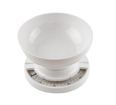 Scale Add and Weigh