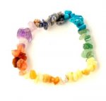 Chakra Gemstone Bracelet